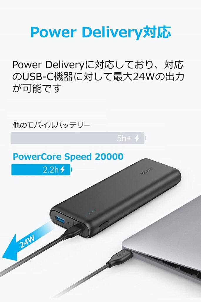 Anker PowerCore Speed Power Delivery対応